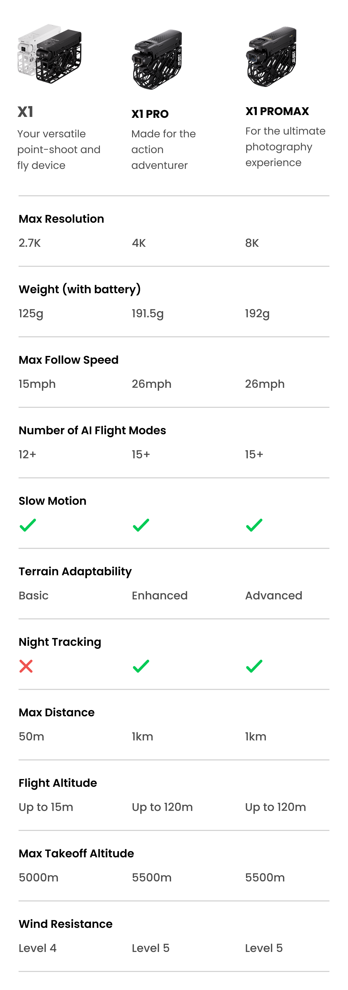 image loading